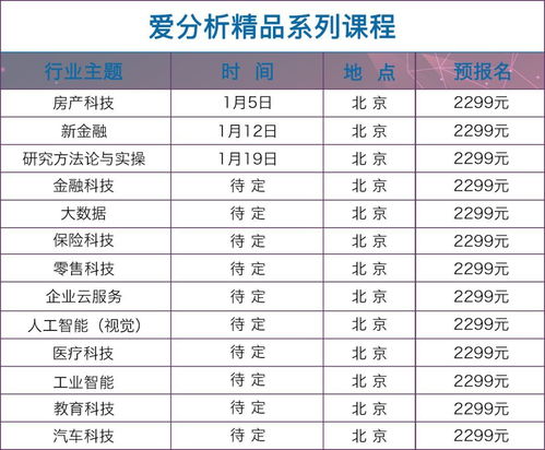 人工智能與公共數據 新技術驅動下的行業變革與學習之道