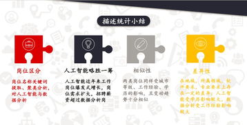 數據驅動未來 人工智能與公共數據的完美融合