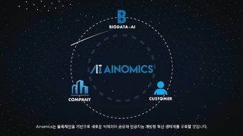人工智能與大數據 公共數據的價值挖掘與治理挑戰