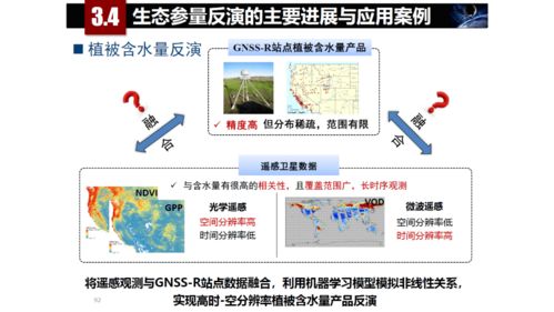 院士觀點丨李德仁 物聯網、大數據與人工智能驅動下的定量遙感及人工智能公共數據發展