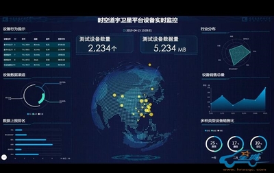 探索宇宙新篇章 科技與汽車跨界齊飛