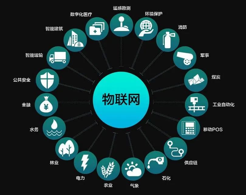 人工智能與公共數據 四大技術如何重塑未來價值格局